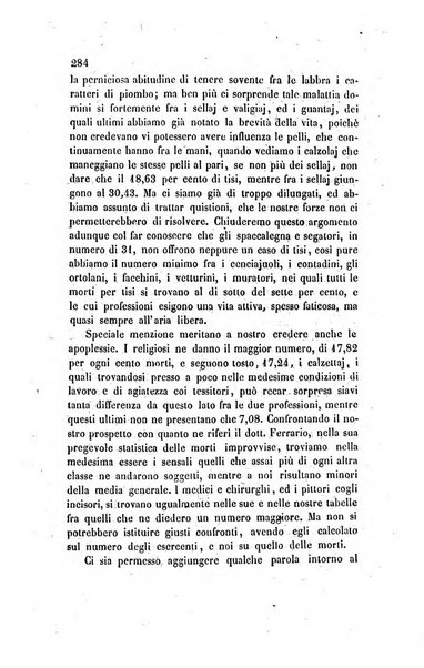 Annali universali di statistica, economia pubblica, legislazione, storia, viaggi e commercio