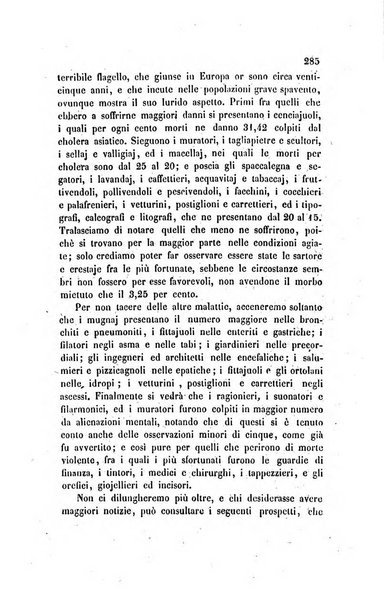 Annali universali di statistica, economia pubblica, legislazione, storia, viaggi e commercio