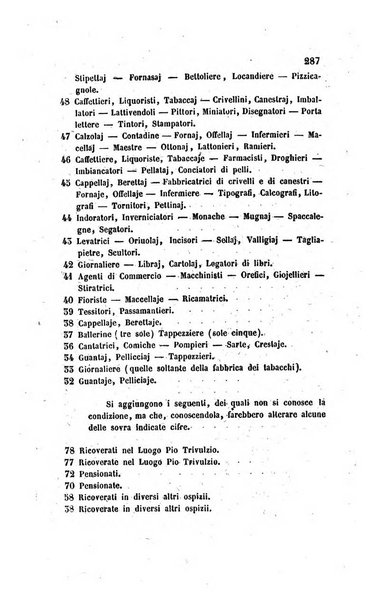 Annali universali di statistica, economia pubblica, legislazione, storia, viaggi e commercio