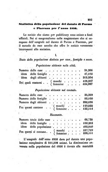 Annali universali di statistica, economia pubblica, legislazione, storia, viaggi e commercio