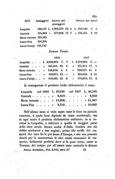 Annali universali di statistica, economia pubblica, legislazione, storia, viaggi e commercio