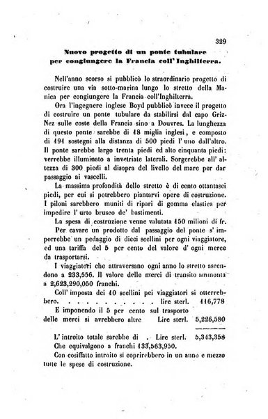 Annali universali di statistica, economia pubblica, legislazione, storia, viaggi e commercio