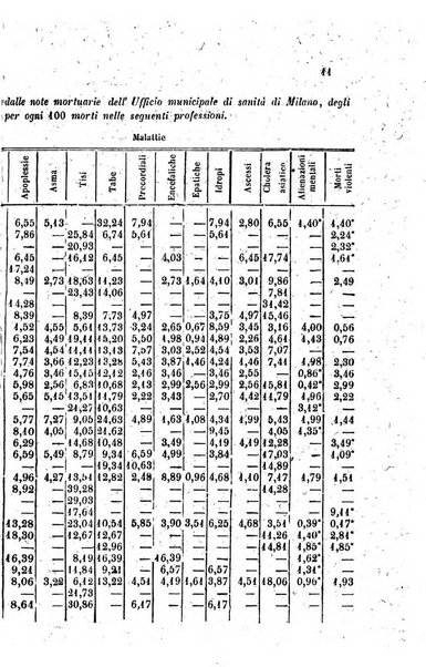 Annali universali di statistica, economia pubblica, legislazione, storia, viaggi e commercio