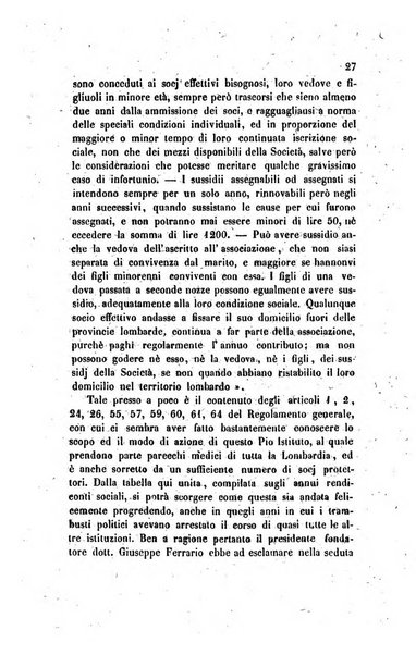 Annali universali di statistica, economia pubblica, legislazione, storia, viaggi e commercio