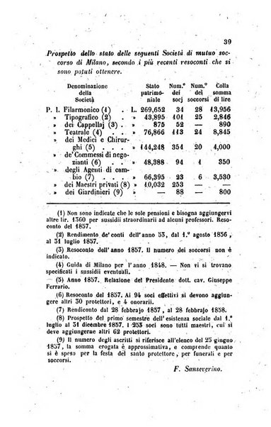 Annali universali di statistica, economia pubblica, legislazione, storia, viaggi e commercio