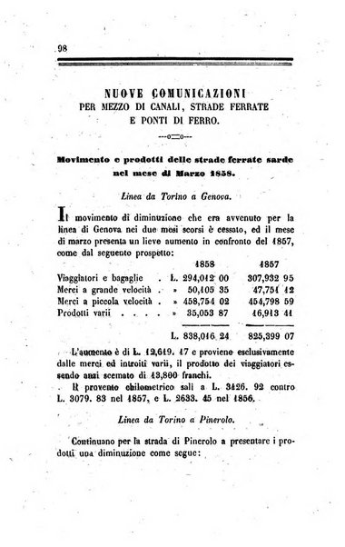 Annali universali di statistica, economia pubblica, legislazione, storia, viaggi e commercio