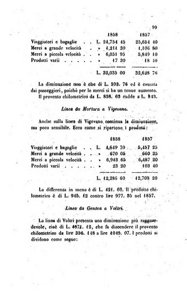 Annali universali di statistica, economia pubblica, legislazione, storia, viaggi e commercio