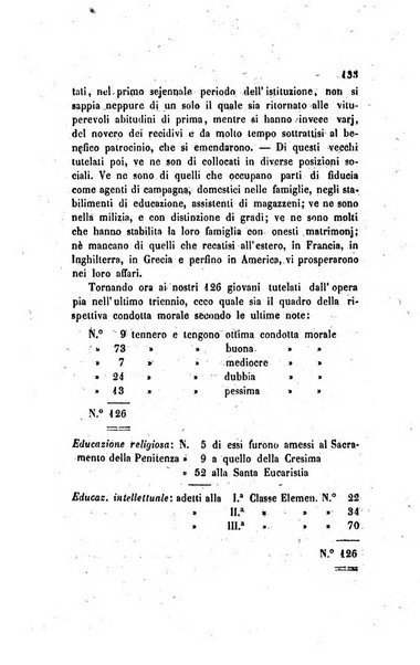 Annali universali di statistica, economia pubblica, legislazione, storia, viaggi e commercio