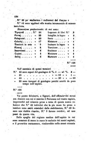 Annali universali di statistica, economia pubblica, legislazione, storia, viaggi e commercio