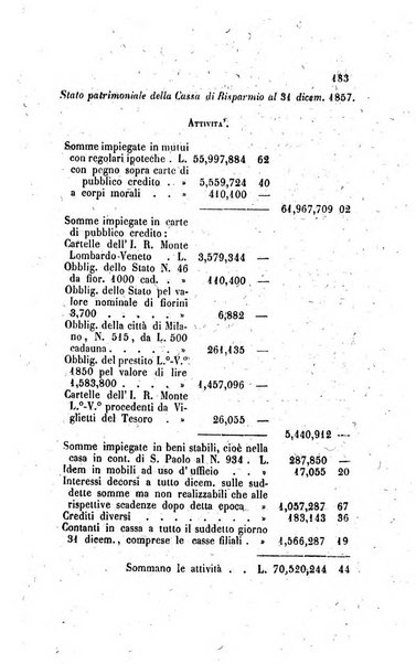 Annali universali di statistica, economia pubblica, legislazione, storia, viaggi e commercio