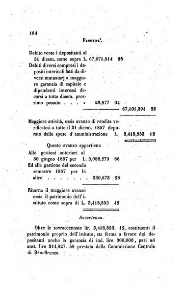 Annali universali di statistica, economia pubblica, legislazione, storia, viaggi e commercio