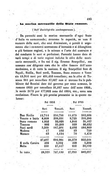 Annali universali di statistica, economia pubblica, legislazione, storia, viaggi e commercio