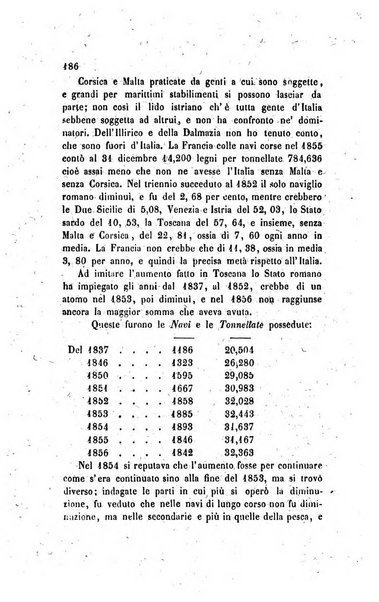 Annali universali di statistica, economia pubblica, legislazione, storia, viaggi e commercio