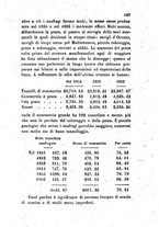 giornale/TO00175409/1858/V.135-136/00000531