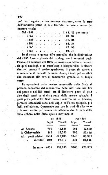 Annali universali di statistica, economia pubblica, legislazione, storia, viaggi e commercio