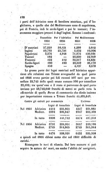 Annali universali di statistica, economia pubblica, legislazione, storia, viaggi e commercio