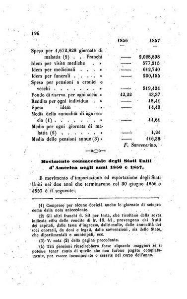 Annali universali di statistica, economia pubblica, legislazione, storia, viaggi e commercio