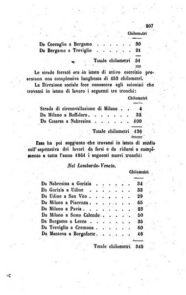 Annali universali di statistica, economia pubblica, legislazione, storia, viaggi e commercio