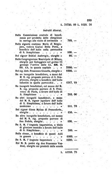 Annali universali di statistica, economia pubblica, legislazione, storia, viaggi e commercio