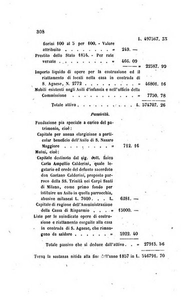 Annali universali di statistica, economia pubblica, legislazione, storia, viaggi e commercio