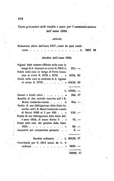 Annali universali di statistica, economia pubblica, legislazione, storia, viaggi e commercio