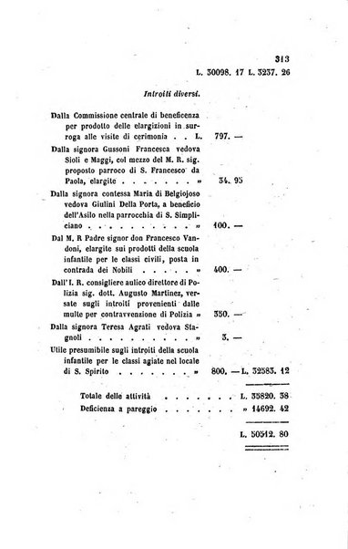 Annali universali di statistica, economia pubblica, legislazione, storia, viaggi e commercio