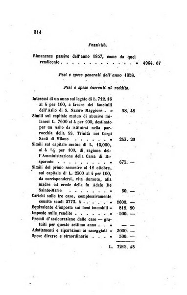 Annali universali di statistica, economia pubblica, legislazione, storia, viaggi e commercio