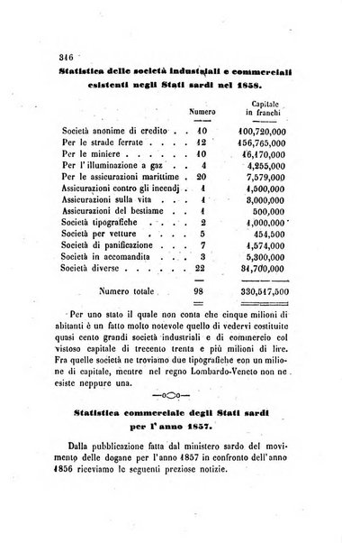 Annali universali di statistica, economia pubblica, legislazione, storia, viaggi e commercio