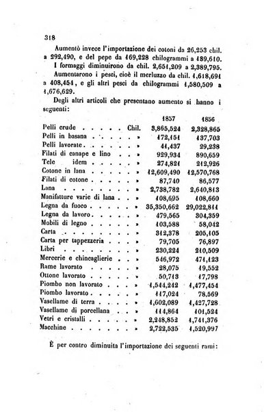 Annali universali di statistica, economia pubblica, legislazione, storia, viaggi e commercio