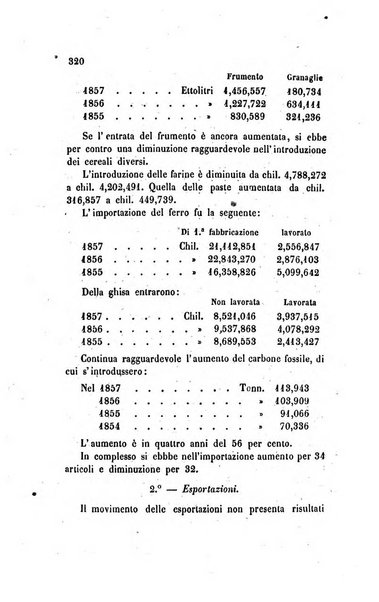 Annali universali di statistica, economia pubblica, legislazione, storia, viaggi e commercio