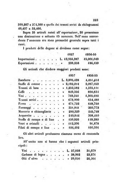 Annali universali di statistica, economia pubblica, legislazione, storia, viaggi e commercio