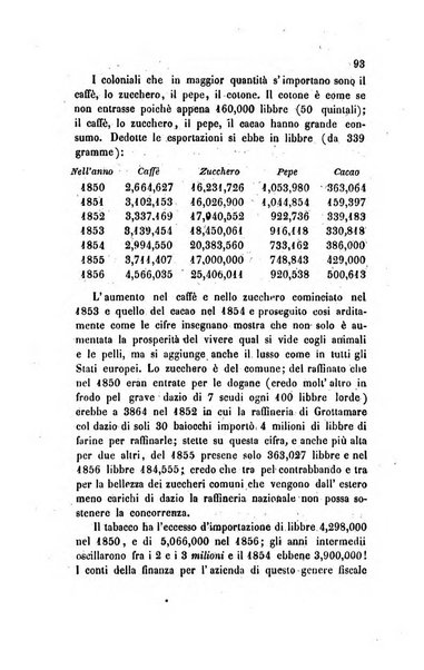 Annali universali di statistica, economia pubblica, legislazione, storia, viaggi e commercio