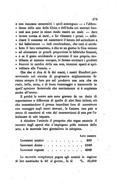 Annali universali di statistica, economia pubblica, legislazione, storia, viaggi e commercio