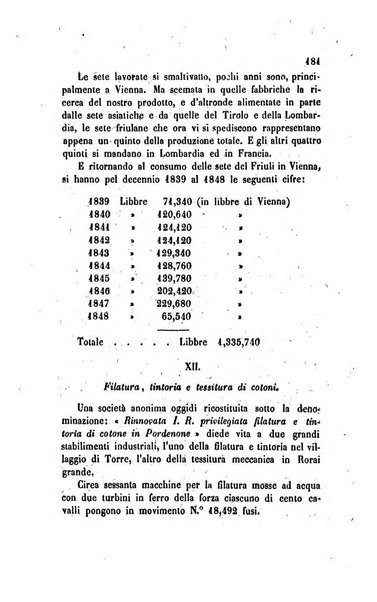 Annali universali di statistica, economia pubblica, legislazione, storia, viaggi e commercio