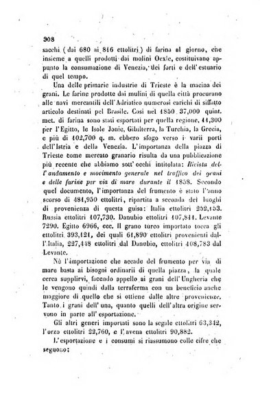 Annali universali di statistica, economia pubblica, legislazione, storia, viaggi e commercio