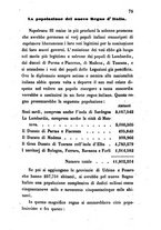 giornale/TO00175409/1859/V.139-140/00000079