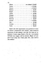 giornale/TO00175409/1859/V.139-140/00000080