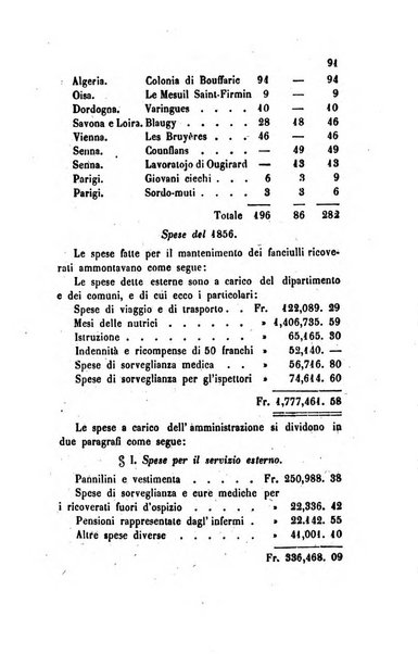 Annali universali di statistica, economia pubblica, legislazione, storia, viaggi e commercio