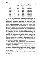 giornale/TO00175409/1859/V.139-140/00000218