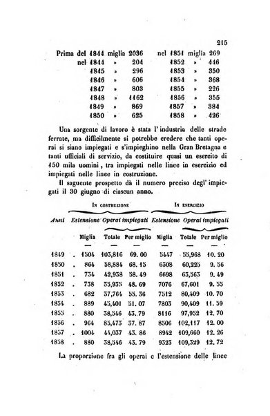 Annali universali di statistica, economia pubblica, legislazione, storia, viaggi e commercio