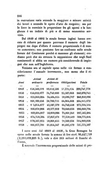 Annali universali di statistica, economia pubblica, legislazione, storia, viaggi e commercio