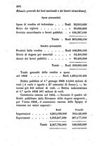 giornale/TO00175409/1859/V.139-140/00000320