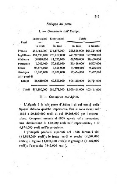 Annali universali di statistica, economia pubblica, legislazione, storia, viaggi e commercio