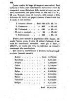 giornale/TO00175409/1859/V.139-140/00000326