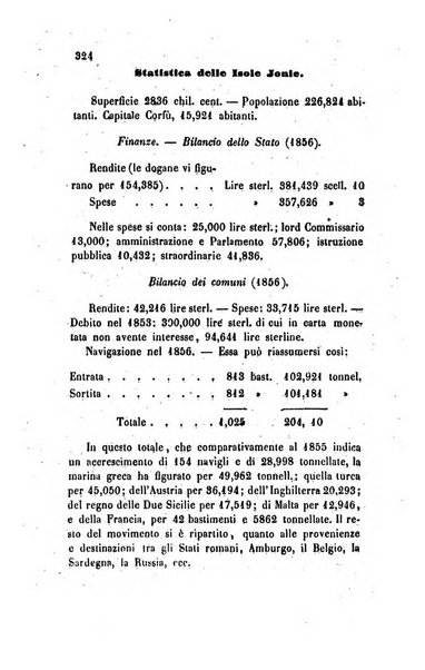 Annali universali di statistica, economia pubblica, legislazione, storia, viaggi e commercio