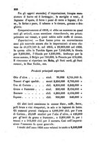 giornale/TO00175409/1859/V.139-140/00000330