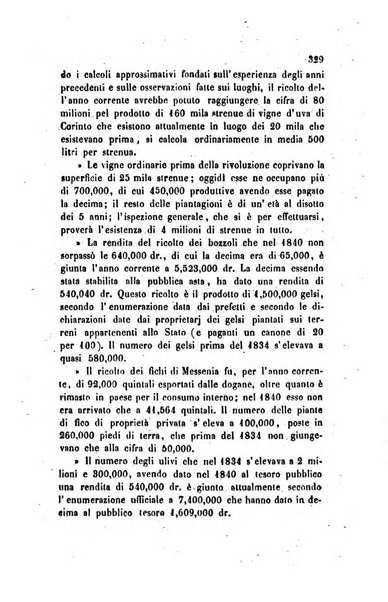 Annali universali di statistica, economia pubblica, legislazione, storia, viaggi e commercio