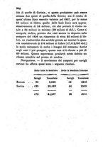 giornale/TO00175409/1859/V.139-140/00000336