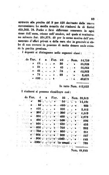 Annali universali di statistica, economia pubblica, legislazione, storia, viaggi e commercio