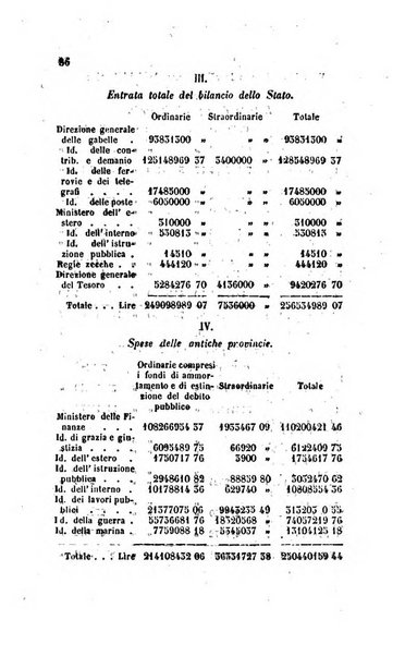 Annali universali di statistica, economia pubblica, legislazione, storia, viaggi e commercio